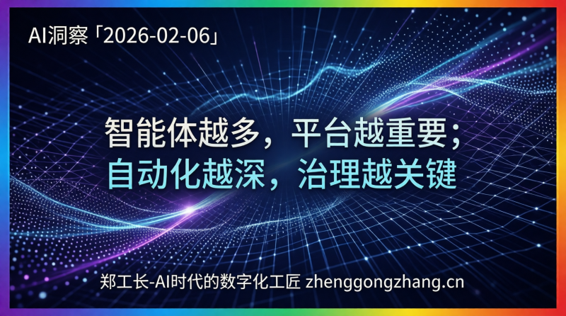 郑工长·AI洞察｜2026.02.06·平台大战！130万智能体狂奔