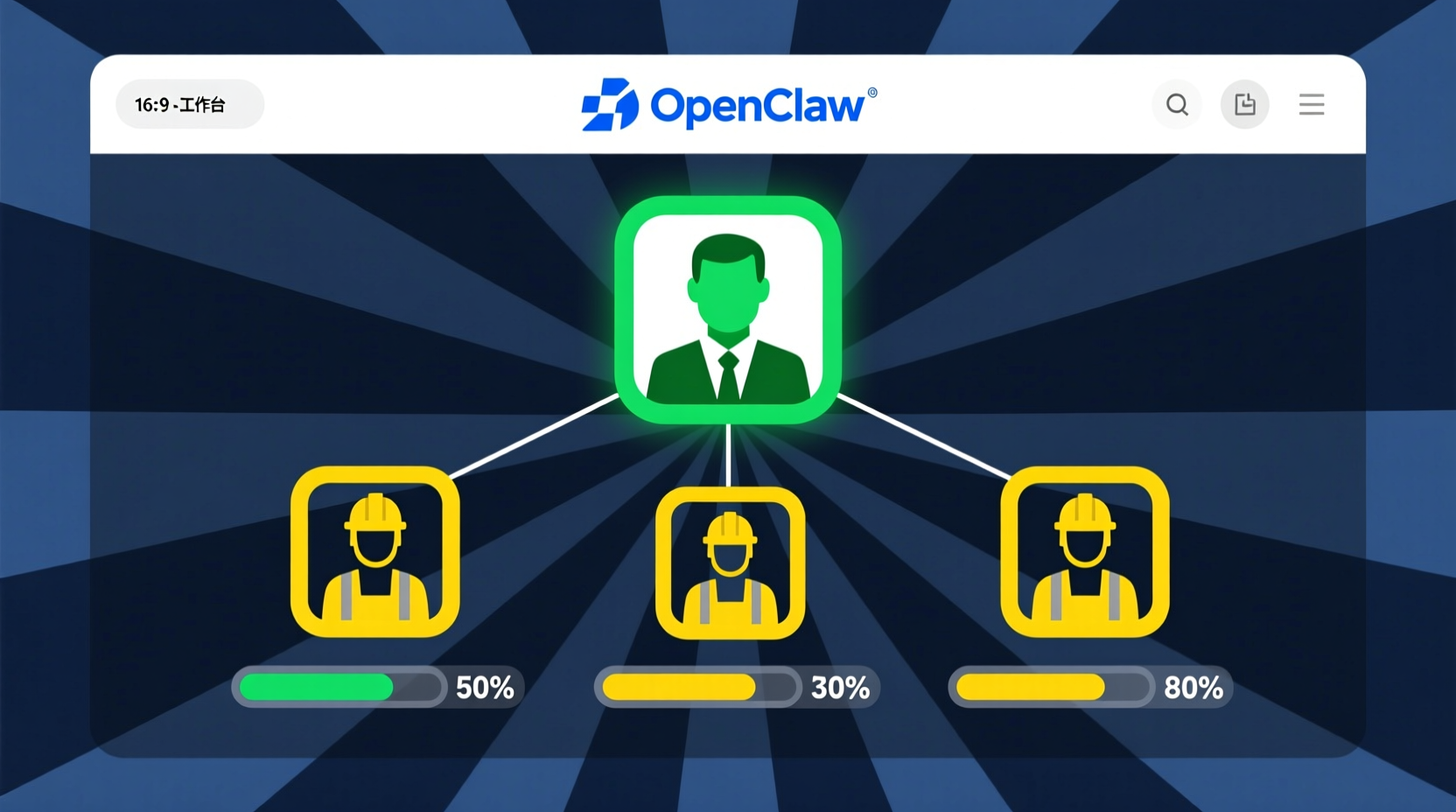 OpenClaw 实战指南:找个"临时工"处理耗时任务